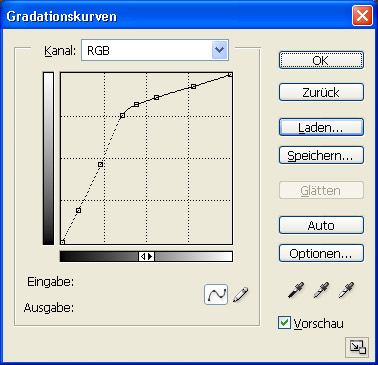 Gradationskurve 1