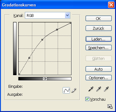 Gradationskurve 2
